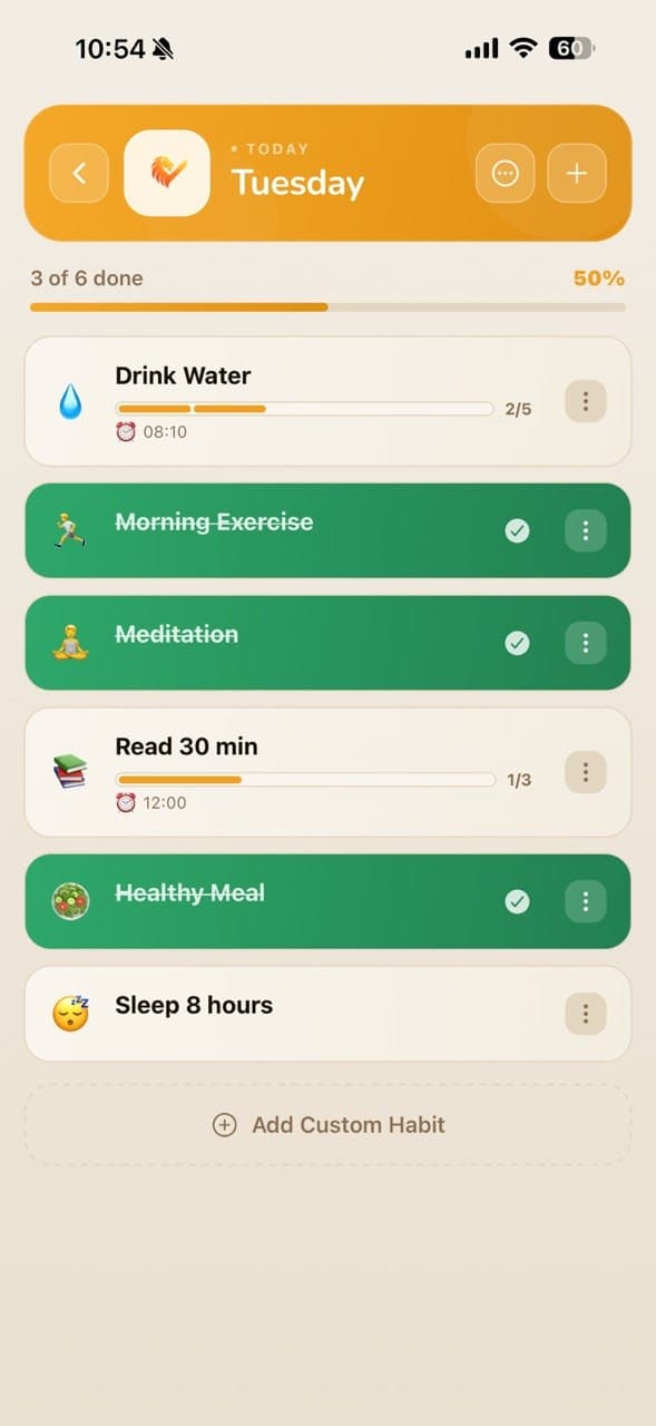 Habits